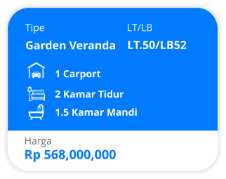 Tipe LT/LB Garden Veranda LT.50/LB52 1 Carport 2 Kamar Tidur 1.5 Kamar Mandi Harga Rp 568,000,000