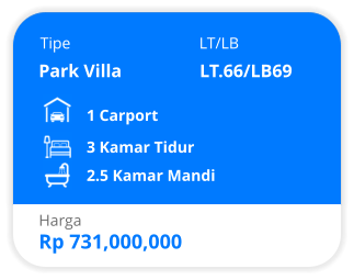 Tipe LT/LB Park Villa LT.66/LB69 1 Carport 3 Kamar Tidur 2.5 Kamar Mandi Harga Rp 731,000,000