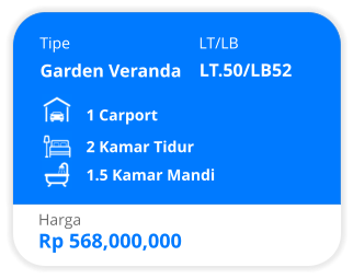 Tipe LT/LB Garden Veranda LT.50/LB52 1 Carport 2 Kamar Tidur 1.5 Kamar Mandi Harga Rp 568,000,000
