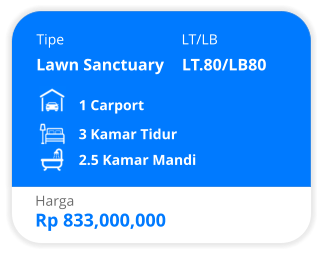 Tipe LT/LB Lawn Sanctuary LT.80/LB80 1 Carport 3 Kamar Tidur 2.5 Kamar Mandi Harga Rp 833,000,000