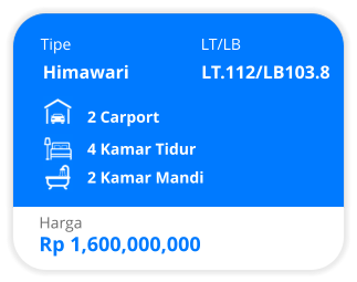 Tipe LT/LB Himawari LT.112/LB103.8 2 Carport 4 Kamar Tidur 2 Kamar Mandi Harga Rp 1,600,000,000