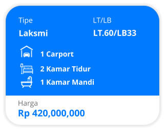 Tipe LT/LB Laksmi LT.60/LB33 1 Carport 2 Kamar Tidur 1 Kamar Mandi Harga Rp 420,000,000