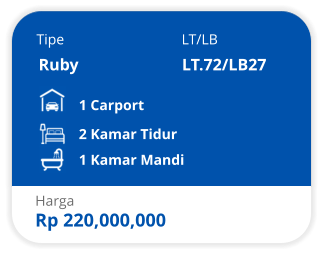 Tipe LT/LB Ruby LT.72/LB27 1 Carport 2 Kamar Tidur 1 Kamar Mandi Harga Rp 220,000,000