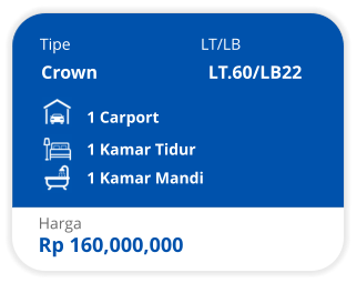 Tipe LT/LB Crown LT.60/LB22 1 Carport 1 Kamar Tidur 1 Kamar Mandi Harga Rp 160,000,000