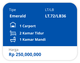 Tipe LT/LB Emerald LT.72/LB36 1 Carport 2 Kamar Tidur 1 Kamar Mandi Harga Rp 250,000,000