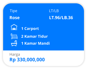 Tipe LT/LB Rose LT.96/LB.36 1 Carport 2 Kamar Tidur 1 Kamar Mandi Harga Rp 330,000,000